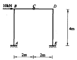 下图示结构EI=常数，在给定荷载作用下, 为()。 