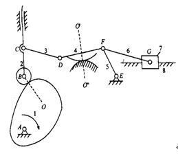 该机构的自由度计算是否正确。[图] [图]...该机构的自由度计算是否正确。 