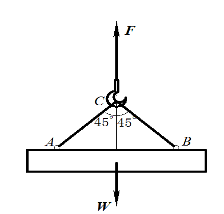 图示起吊一根预制钢筋混凝土梁的情况。当梁匀速上升时，它处于平衡状态。已知梁重W=10kN，α=45°