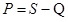 在R、L、C串联正弦交流电路中，有功功率为P=____。