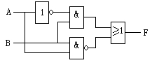 下图所示电路的逻辑表达式是（）。 