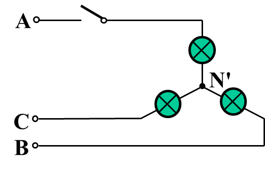 照明电路如图所示，已知开关闭合时三个相同的灯泡正常发光。当开关打开后，BC相的灯泡会 
