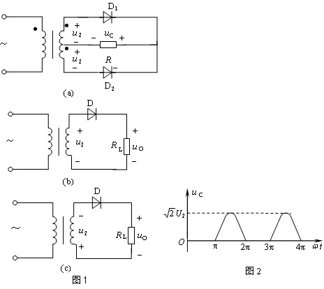 三个整流电路如图1 所示，变压器副边电压负载电压uO的波形如图2所示，符合该波形的整流电路是图1中的