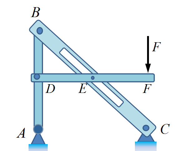 图示结构中点A、B、C、D、E上的作用力方向哪些已知？ [图]A...图示结构中点A、B、C、D、E