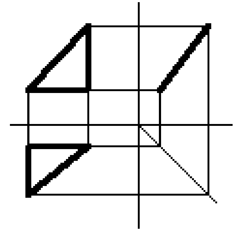 判别以下绘制的平面图形三面投影图中，正确的图形是（)。