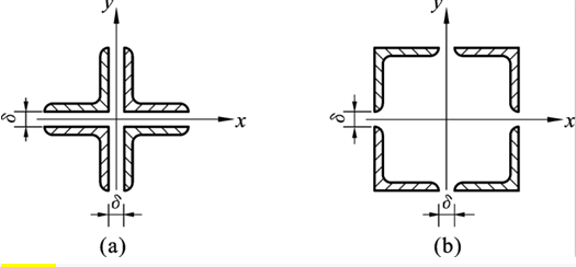 四个等边角钢125×125×12组成如图（a）及（b）所示的两种截面立柱，若杆端约束相同，已知δ＝1