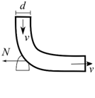 水以v=2m/s的速度沿直径为d=300mm的水管流动，水作用在弯头支座处的附加压力水平分量是（）。