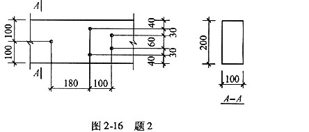 一红松(TC13)桁架轴心受拉下弦杆，截面为b×h=100mm×200mm。弦杆上有5个直径为14m