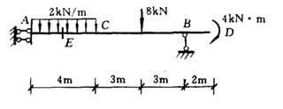 图示结构ac梁段中点e的弯矩值大小为 （保留3位有效数字）kn.m， （上或下）侧受拉。（多个答案用
