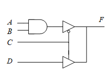 逻辑门电路如图所示，电路的逻辑表达式是（） 