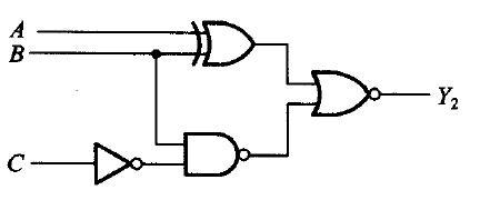 写出图示电路的逻辑表达式()。 
