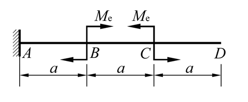 图示悬臂梁在截面B、C上承受两个大小相等、方向相反的外力偶，其截面B的挠度、转角为 