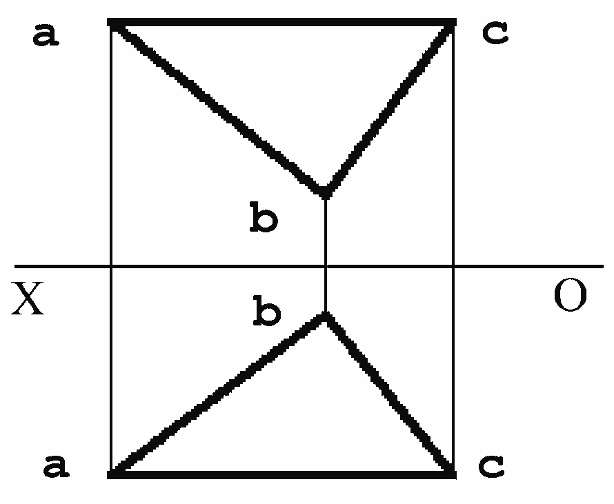 关于三角形ABC与投影面的位置关系，正确的是()。