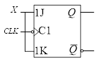 时序波形如图所示，实现该时序波形的电路或次态方程是（） 