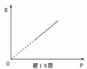 若在某个过程中，一定量的理想气体的内能E随压强P的变化关系为一直线（其延长线过E-P图中坐标原点O）
