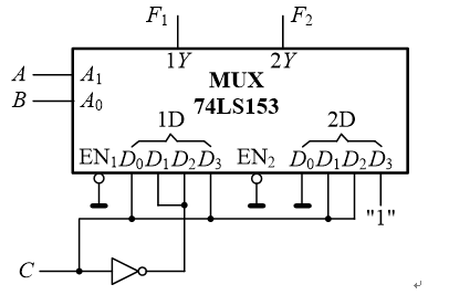 如图所示为双4选1数据选择器构成的组合逻辑电路，输入变量为A、B、C，输出F1、F2的逻辑函数分别为