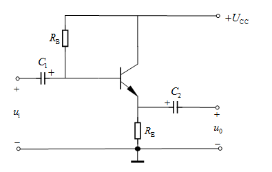 已知共集放大电路如图所示，RB=75ｋΩ，RE=1ｋΩ， UCC=12V，硅晶体管的β=50，求静态