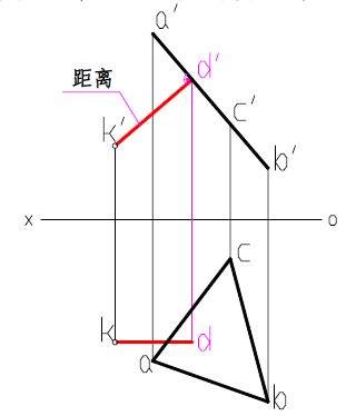 判断点K到三角形ABC距离的求解过程是否正确。 [图]...判断点K到三角形ABC距离的求解过程是否