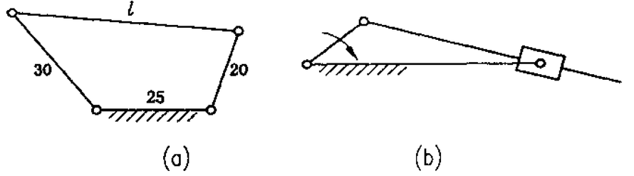 连杆机构如图所示，试回答： （1）一个铰链四杆机构如图（a...连杆机构如图所示，试回答： （1）一