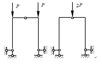 图示相同对称三铰刚架，承受的荷载不同，但二者的支座反力是相同的。 