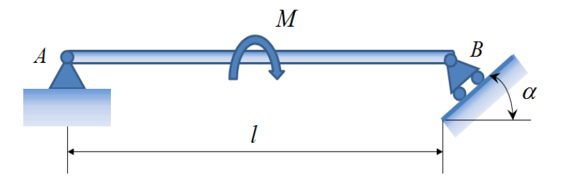 已知AB梁上作用一力偶，力偶矩为M，梁长为l。则图中梁支座反力FA、FB大小为多少？ 
