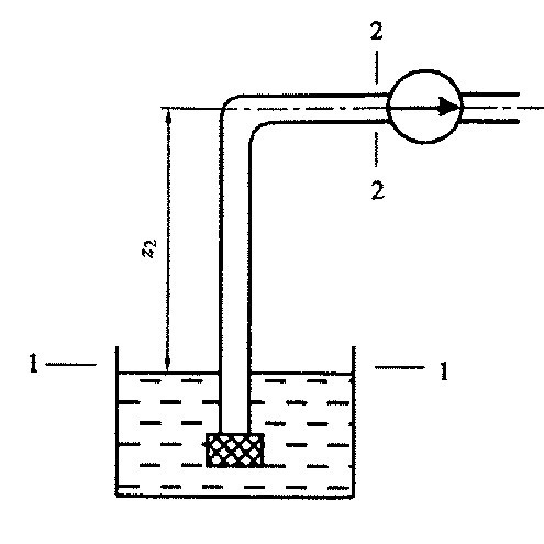 试根据伯努利方程推导容积式液压泵吸油高度的表达式，（设油箱液面压力p0=0；液面高度h0=0）并分析