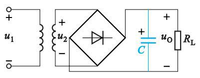 在图示的单相桥式整流、电容滤波电路中，交流电源频率 f ＝ 50Ｈｚ，Ｕ２＝ 15 Ｖ，ＲＬ ＝ 3