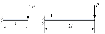 两根材料相同、抗弯刚度相同的悬臂梁I、II如图示，下列结论中正确的是 。 A、A. I梁和II梁的最