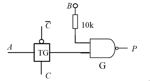 CMOS电路如下图所示，TG为CMOS传输门，G为TTL与非门，则C=0, P= ; C=1时，P=