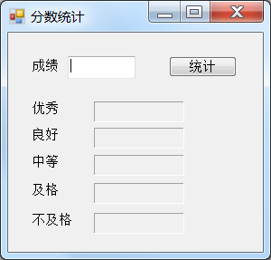 提交作业方式为：将源代码粘贴到答题的文本编辑框中。 ...提交作业方式为：将源代码粘贴到答题的文本编