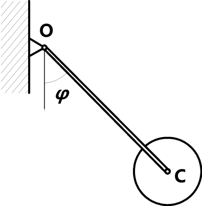 如图所示，杆的长度为l，质量为，其在O处与墙壁铰接，在C处与圆盘质心铰接。圆盘半径为r，质量为。初始