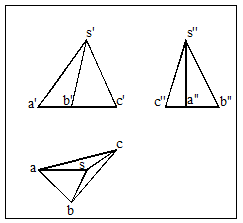 下列关于三棱锥三面投影图完全正确的一组是（）