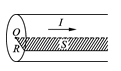 一无限长的铜导线，载有恒定电流I ，电流在横截面上均匀分布。在导线内部通过其中轴线作一平面S ，如图