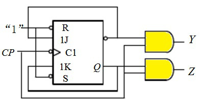 电路如图所示，设触发器的初态为“0”，边沿触发。 下面给出的在给定输入时钟作用下的各输出端波形，正确