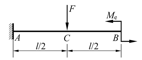 为使图示梁在自由端C处的转角为零，则 