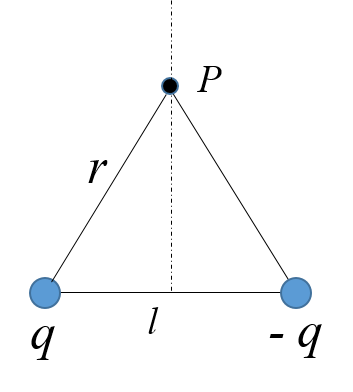  两个点电荷，电量分别为q、-q，两者相距        。两电荷中垂线上一点p到两电荷的距离都为r