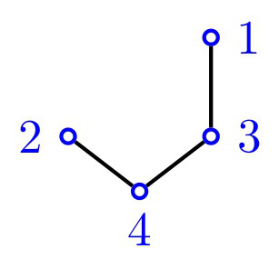 集合上的偏序关系图如下图，则它的哈斯图为()。 