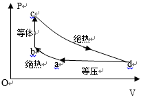理想气体在图示的循环中，已知Ta、Tb、Tc、Td和     ，其效率     为（）      
