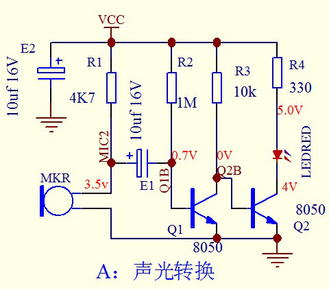 对于A:声光转换，如果测得R1下端MIC2的电压是0.1V，那么最有可能的原因是： 