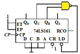 如图所示时序电路，该电路的功能是（）。 