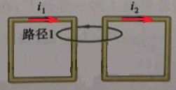  两 个 正方 形 导 体 回 路 分 别 载 有 电 流             和       