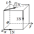 某正方体边长为1m，受力如图所示。则该力系向坐标系原点O简化时的主矢、主矩为： 