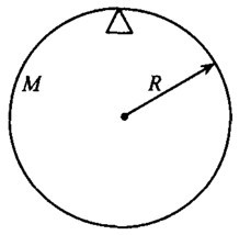 一质量为M、半径为R的匀质圆环悬挂在一铅直垂面内，支撑物是安置在圆周内侧上一点的刀刃，求圆环做小振动