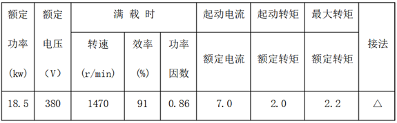 已知Y180M-4型三相异步电动机，其额定数据如下表所示，则其额定转矩TN、最大转矩TM、起动转矩T