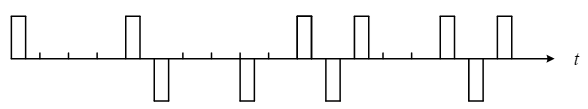 下列波形中，____是数字双相码（Manchester码）。
