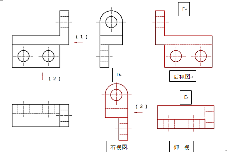 根据向视图选出123三个方向对应的视图标注编号方向2对应的是视图