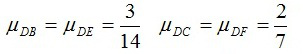 图示结构，汇交于结点D的各杆弯矩分配系数正确的是（）  