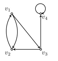 设图G如下图所示， [图] （1)写出图G的邻接矩阵（2)G中长...设图G如下图所示，  (1)写