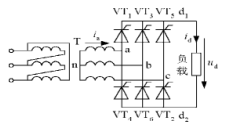 如图所示的三相桥式全控整流电路，a相桥臂VT1与VT4 这2只晶闸管触发相位相差（） 