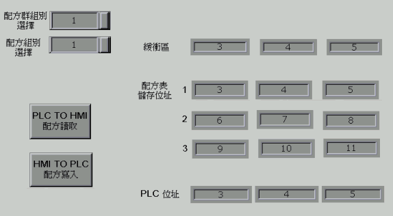32位元配方人机界面（HMI）设计 在工业应用上，当使用不...32位元配方人机界面（HMI）设计 